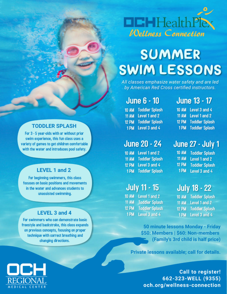 2022 Swim Lessons